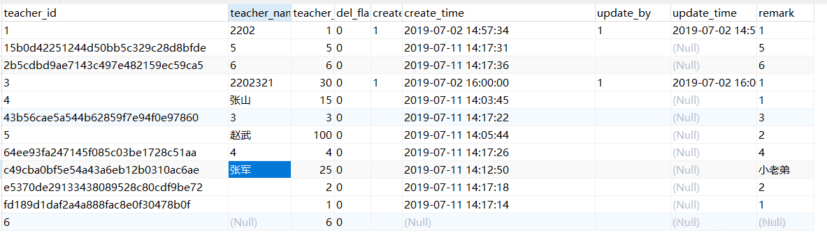 mysql怎么查询不等于null