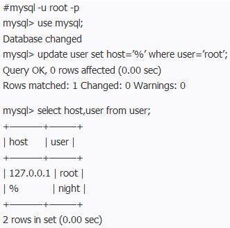 mysql连接不上远程的解决方法