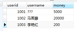 解决JDBC连接MySQL数据库出现中文乱码的问题