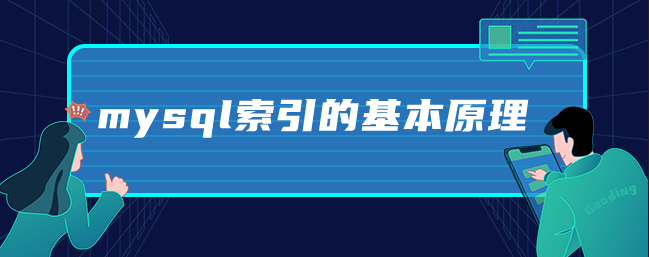 mysql索引的基本原理