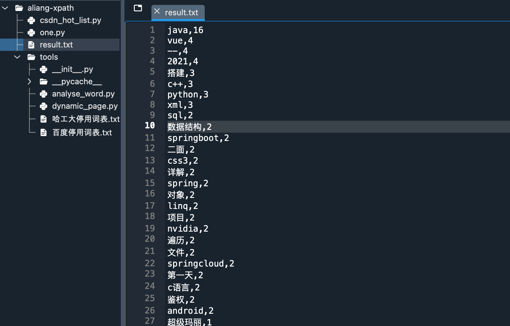 如何爬取CSDN全站综合热榜标题，顺便统计关键词词频