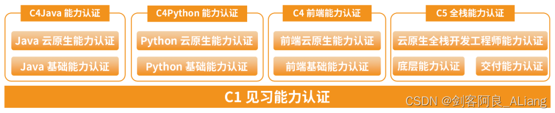 Python实现图像完美超分处理