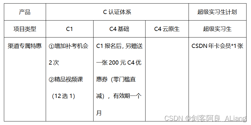 Python实现图像完美超分处理