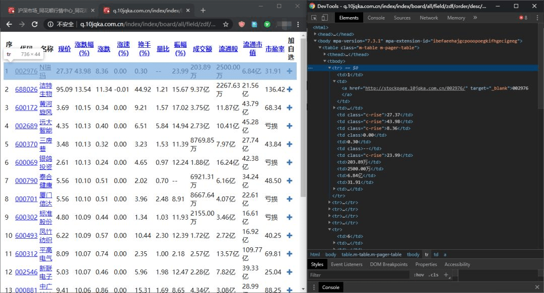 Python网络爬虫数据采集实战（五）：同花顺动态网页爬取