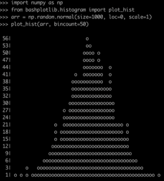 如何使用python3的Bashplotlib库绘制数据