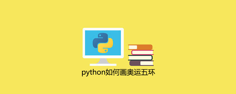 python如何画奥运五环