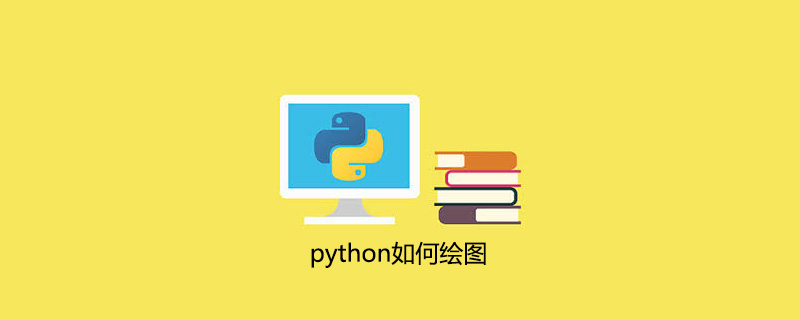 python如何绘图